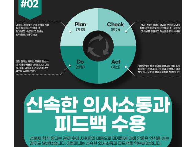 신속한 의사소통과 피드백수용